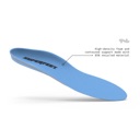 Superfeet AP Support  Meduim (Blue) Blue image 2